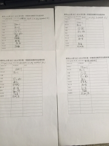 2017.9教研组活动IMG_4756