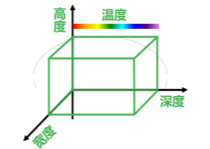 C:\Users\kingsoft\Desktop\图片1.png图片1