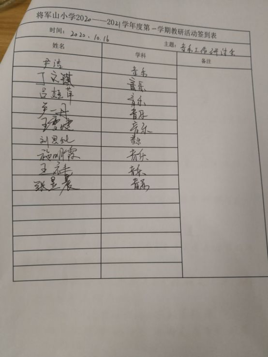 研讨3