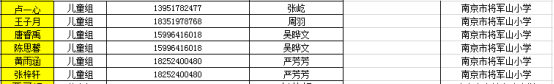 2020年省友城绘学生获奖名单2020 (3)