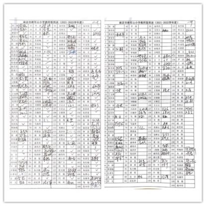 签到表