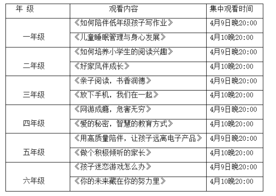 QQ截图20220425143049