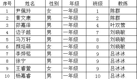 QQ截图20220616101746