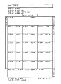 扫描件_黑板周隆辰_001_edit_1636154997914401