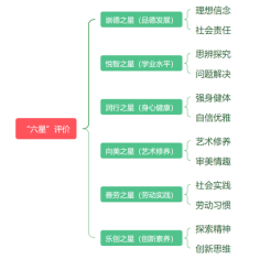 企业微信截图_17007835104084