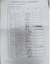 2523151106fe34d4184dcbfa76d96e4