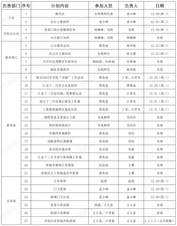 南京市将军山小学2025-202