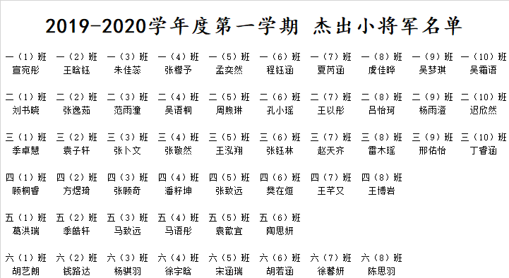 杰出小将军.png