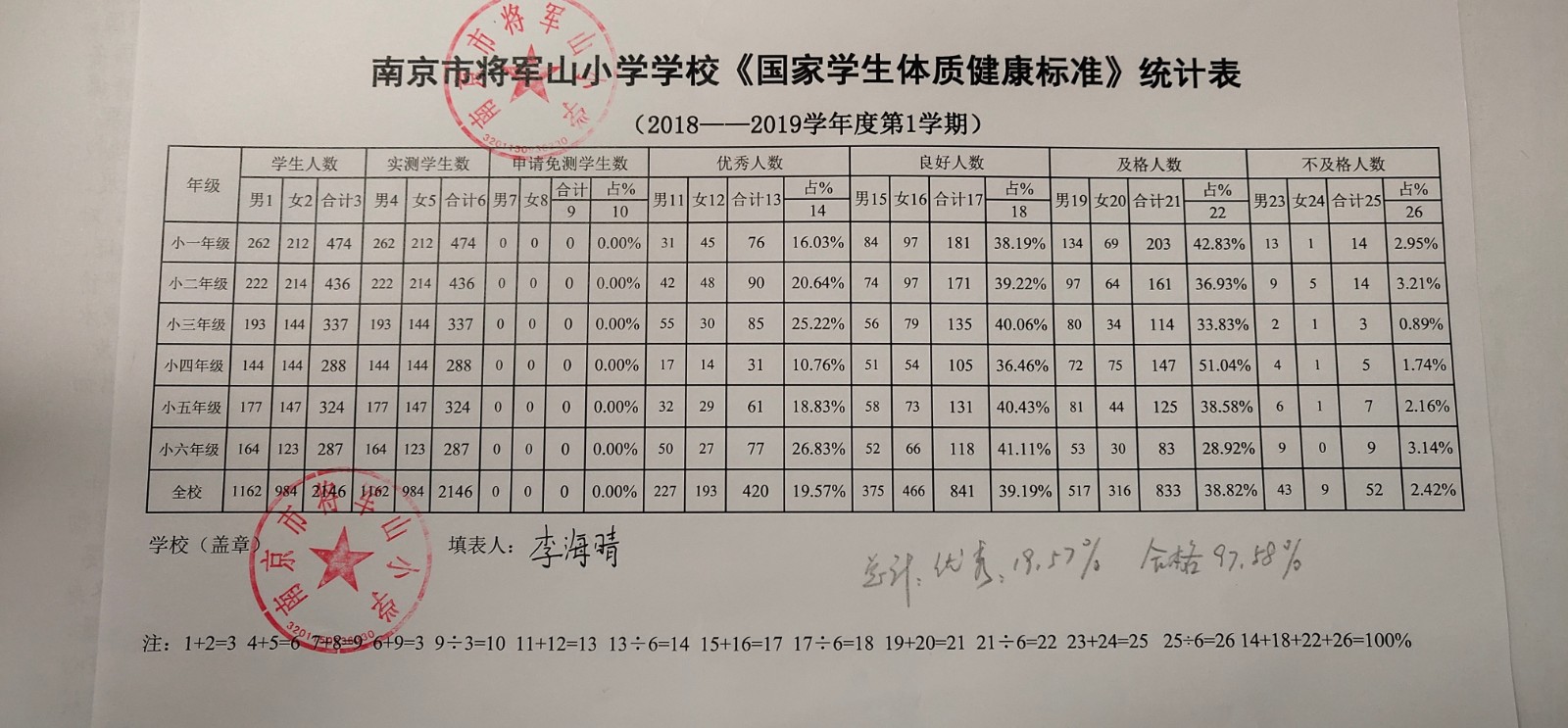 2018-2019数据分析.jpg