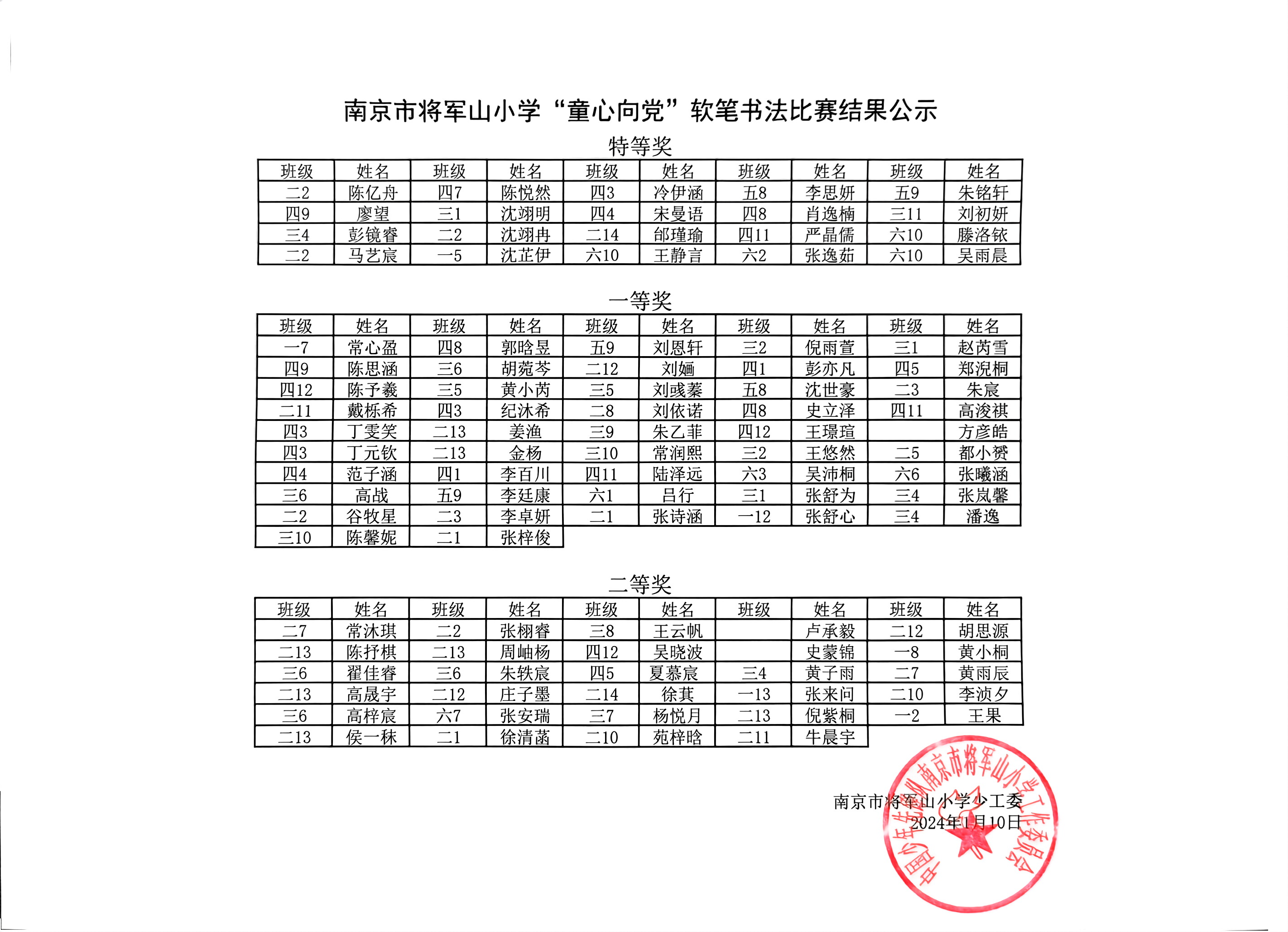 扫描件_南京市将军山小学童心向党软笔书法比赛结果_1.jpg