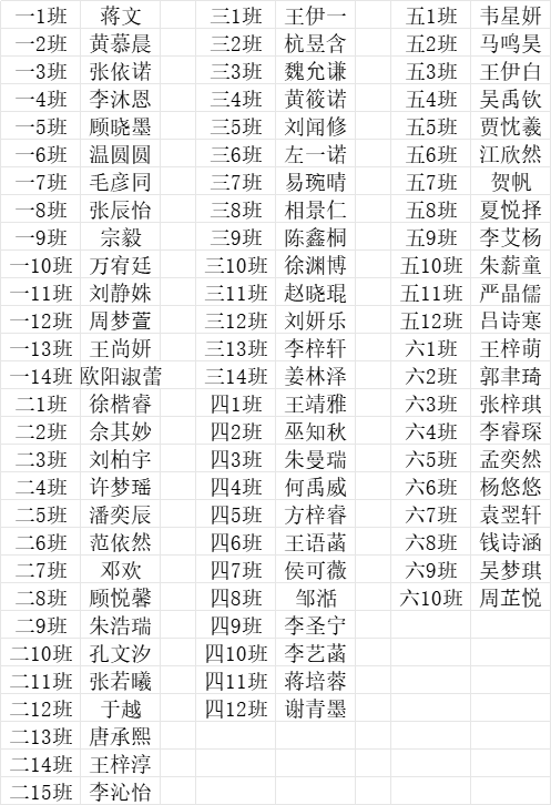 杰出.png